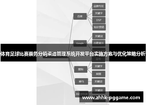 体育足球比赛票务分销渠道管理系统开发平台实施方案与优化策略分析