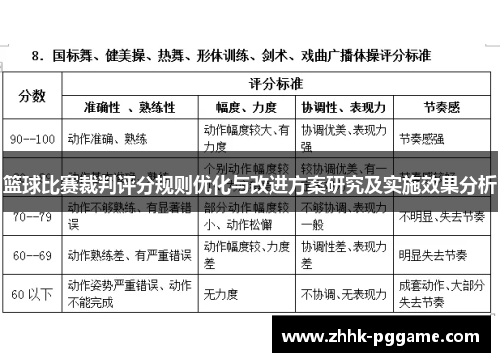 篮球比赛裁判评分规则优化与改进方案研究及实施效果分析