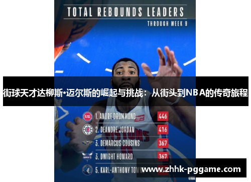 街球天才达柳斯·迈尔斯的崛起与挑战：从街头到NBA的传奇旅程