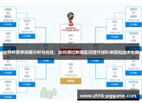 世界杯赛事策略分析与优化：如何通过数据驱动提升球队表现和战术布局