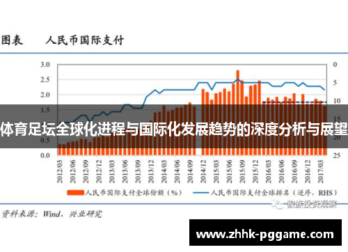 体育足坛全球化进程与国际化发展趋势的深度分析与展望