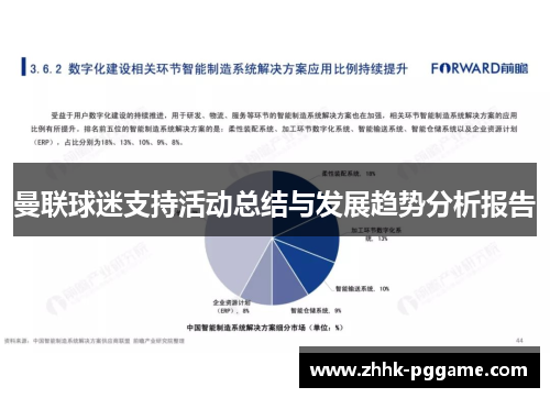 曼联球迷支持活动总结与发展趋势分析报告