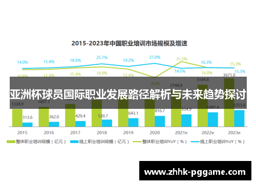 亚洲杯球员国际职业发展路径解析与未来趋势探讨