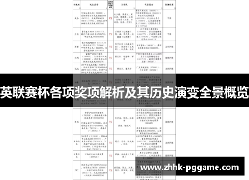 英联赛杯各项奖项解析及其历史演变全景概览