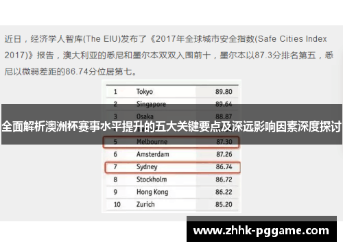 全面解析澳洲杯赛事水平提升的五大关键要点及深远影响因素深度探讨 全面解析澳洲杯赛事水平提升的五大关键要点及深远影响因素深度探讨