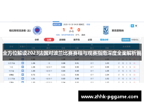 全方位解读2023法国对波兰比赛赛程与观赛指南深度全面解析篇 全方位解读2023法国对波兰比赛赛程与观赛指南深度全面解析篇