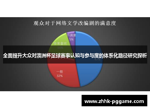 全面提升大众对澳洲杯足球赛事认知与参与度的体系化路径研究探析 全面提升大众对澳洲杯足球赛事认知与参与度的体系化路径研究探析