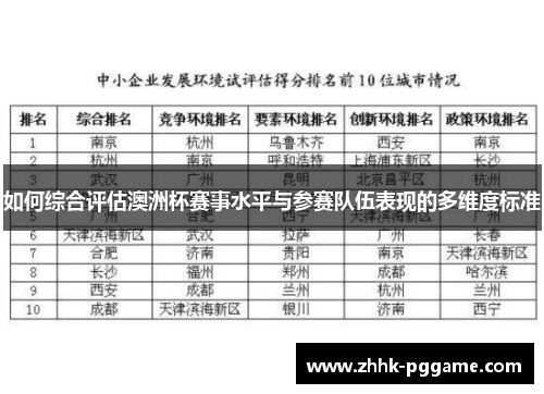 如何综合评估澳洲杯赛事水平与参赛队伍表现的多维度标准