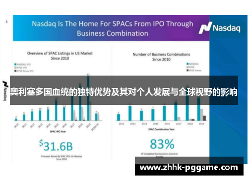 奥利塞多国血统的独特优势及其对个人发展与全球视野的影响