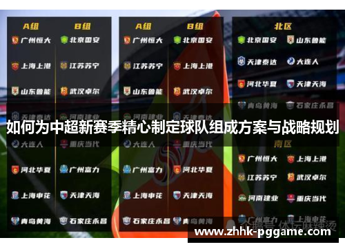 如何为中超新赛季精心制定球队组成方案与战略规划