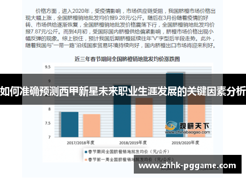 如何准确预测西甲新星未来职业生涯发展的关键因素分析