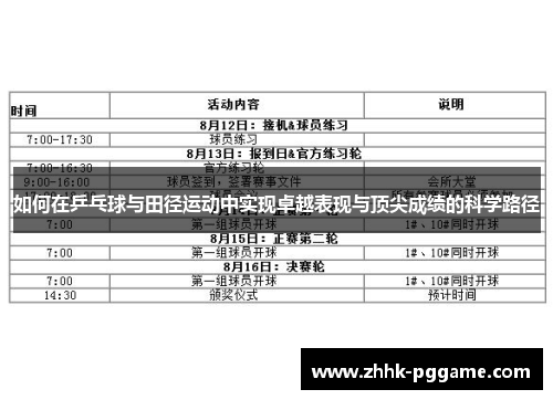 如何在乒乓球与田径运动中实现卓越表现与顶尖成绩的科学路径