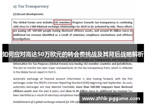如何应对高达50万欧元的转会费挑战及其背后战略解析