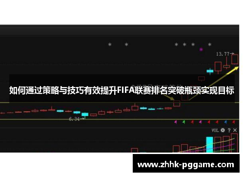 如何通过策略与技巧有效提升FIFA联赛排名突破瓶颈实现目标
