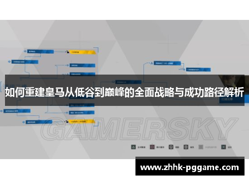 如何重建皇马从低谷到巅峰的全面战略与成功路径解析