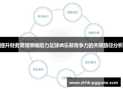 提升财务管理策略助力足球俱乐部竞争力的关键路径分析 提升财务管理策略助力足球俱乐部竞争力的关键路径分析