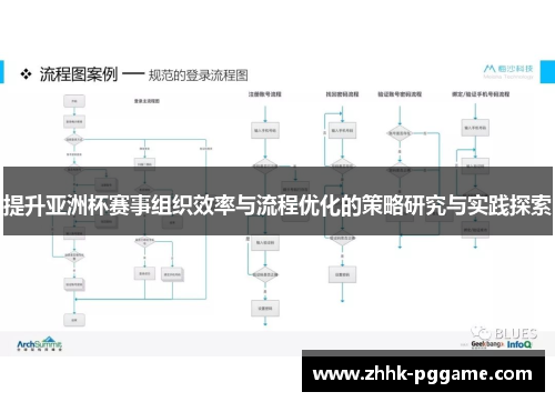 提升亚洲杯赛事组织效率与流程优化的策略研究与实践探索 提升亚洲杯赛事组织效率与流程优化的策略研究与实践探索
